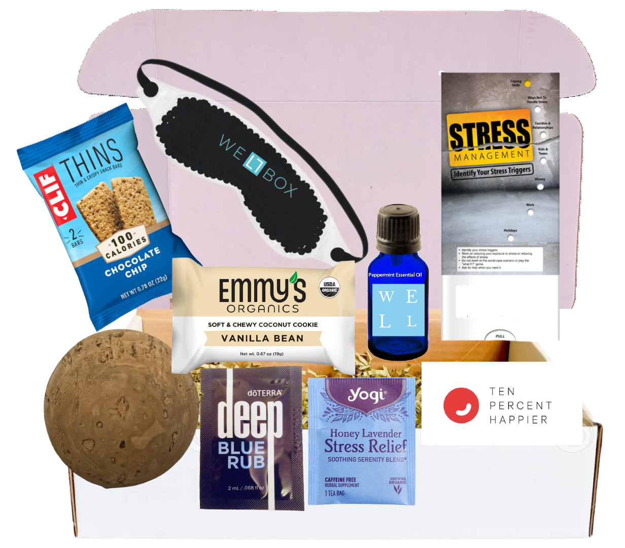 wellbox-options-image1