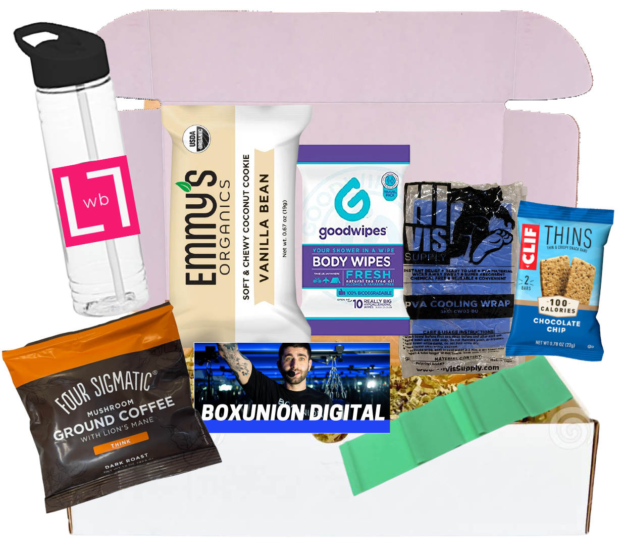 wellbox-options-image4